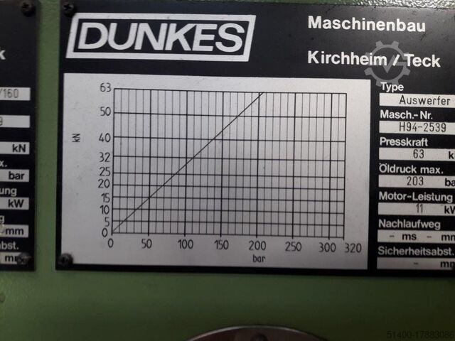 Hydraulic press DUNKES HDZ / HDS 400