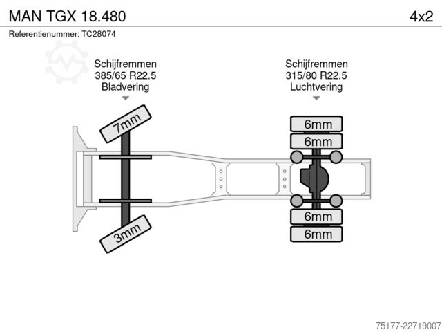 Standard-SZM MAN TGX 18.480