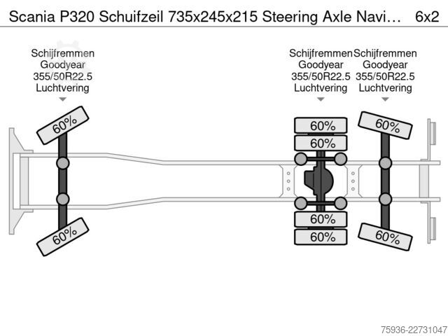 Schiebeplane Scania P320 Schuifzeil 735x245x215 Steering Axle Navi ...