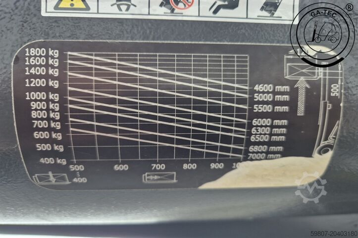 Elektro 4-Rad Linde E18PH