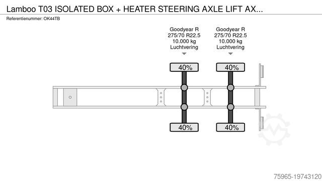 Box semitrailer  LAMBOO T03 ISOLATED BOX + HEATER STEERING AXLE L