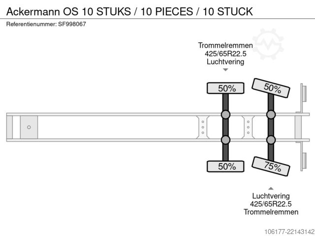Koffer Ackermann OS 10 STUKS / 10 PIECES / 10 STUCK