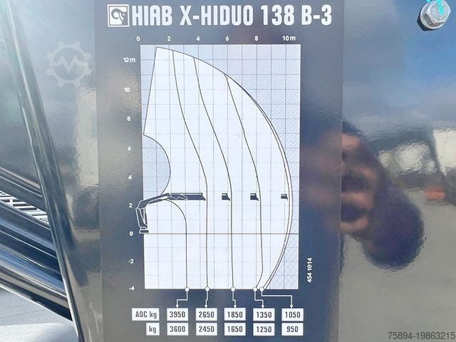 Autokran RENAULT C 440* HIAB X-HIDUO 138 B-3 + FUNK + Anhänger