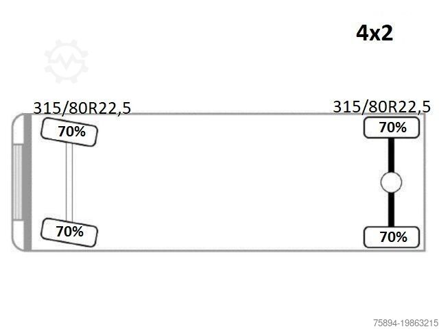 Autokran RENAULT C 440* HIAB X-HIDUO 138 B-3 + FUNK + Anhänger