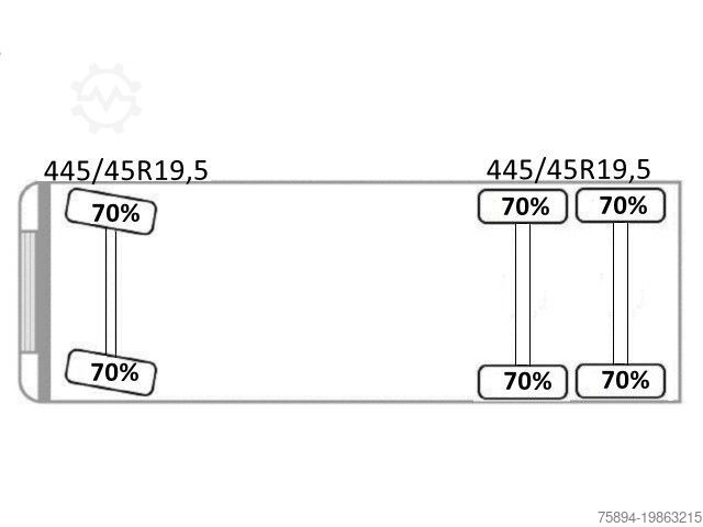 Autokran RENAULT C 440* HIAB X-HIDUO 138 B-3 + FUNK + Anhänger