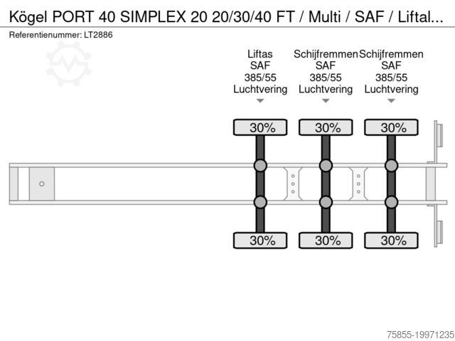 Containertransport Kögel PORT 40 SIMPLEX 20 20/30/40 FT / Multi / SAF / ...