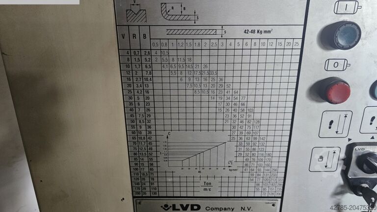 Abkantpresse - hydraulisch LVD PPBL 135/30