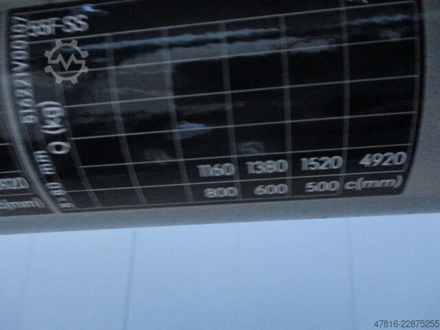 Forklift STILL RX20-16