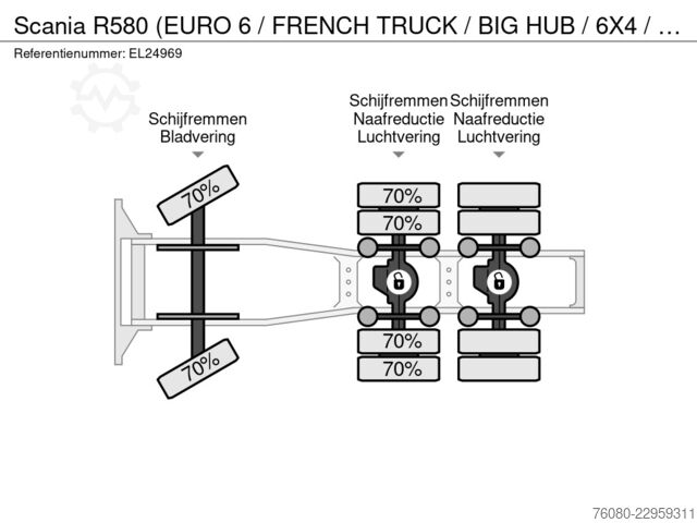Standard tractor Scania R580 (EURO 6 / FRENCH TRUCK / BIG HUB / 6X4 / T...