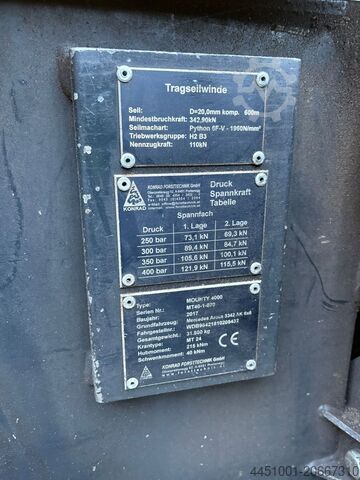 Mounty 4000 Konrad Forsttechnik