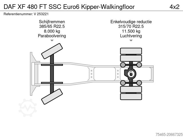Standard-SZM DAF XF 480 FT SSC Euro6 Kipper-Walkingfloor