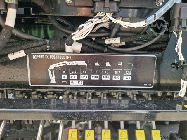 Kippwagen Renault K-Series