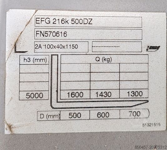 Elektrisch – 3 Räder Jungheinrich EFG 216k 5m/ 2018y/ 7589mh