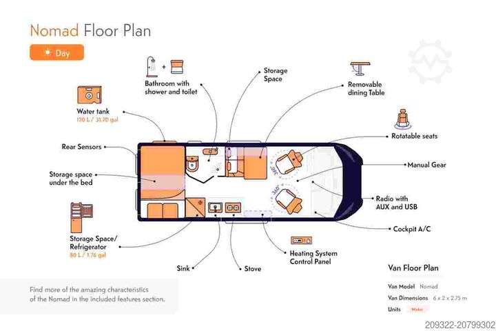 Wohnwagen/Wohnmobil Fiat Weinsberg Carabus 600 K | 4 Posti Letto | Completamente Attrezzato