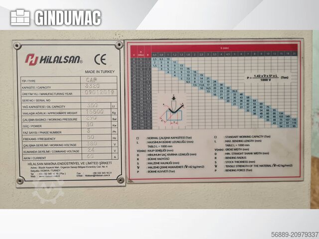 HILALSAN Advanced Cap 3320 HILALSAN Advanced Cap 3320