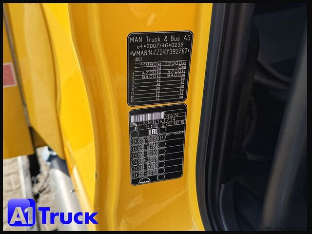 Box truck MAN TGL 12.250 BL LBW E6 Automatik