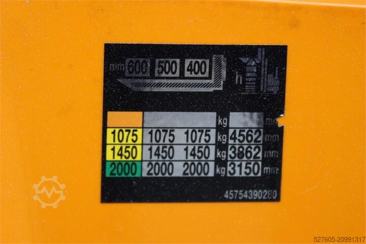 Stacker Still EXV 20 