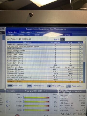 Fräsmaschine Haas Super Mini Mill 2 + HRT160