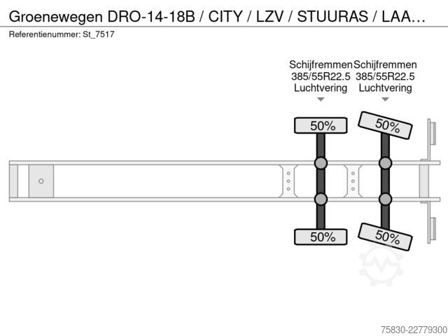 Schiebeplanen Groenewegen DRO-14-18B / CITY / LZV / STUURAS / LAADKLEP / ...