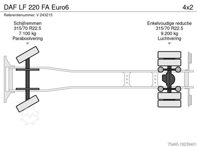 Refrigerated/frozen transport DAF LF 220 FA Euro6