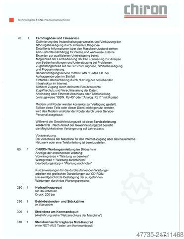 CNC-Bearbeitungszentrum mit Roboter CHIRON FZ 15 WM HS