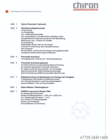 CNC-Bearbeitungszentrum mit Roboter CHIRON FZ 15 WM HS