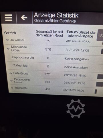 Fully automatic coffee machine Gaggia La Solare 2ES3RM