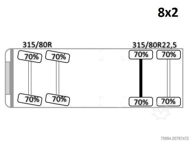 Abschleppwagen MAN TGS 35.360 * FASSI F150 A.22 + FUNK* TOPZUSTAND