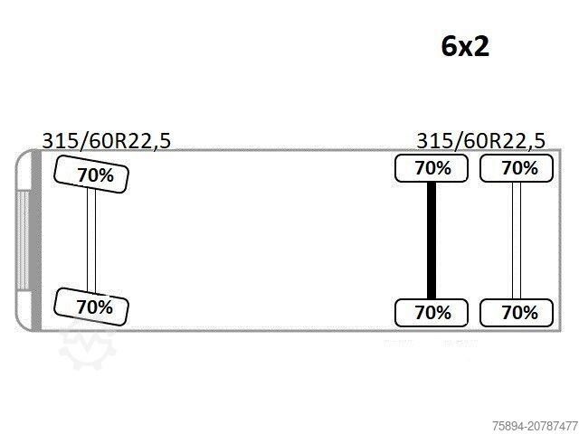 Abschleppwagen VOLVO FM 410 * PK 26002 - EH D / FUNK* TOPZUSTAND