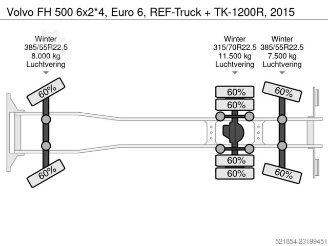 Volvo FH 500 6x2*4, Euro 6, REF-Truck + TK-1200R, 2015 Volvo FH 500 6x2*4, Euro 6, REF-Truck + TK-1200R, 2015