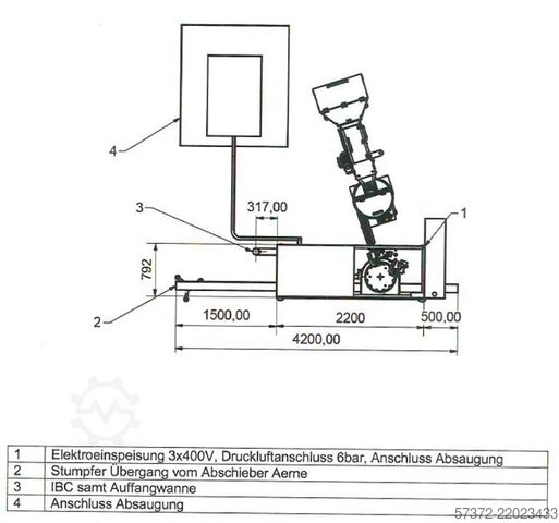 Sealing Machine WICK machinery VR-mp
