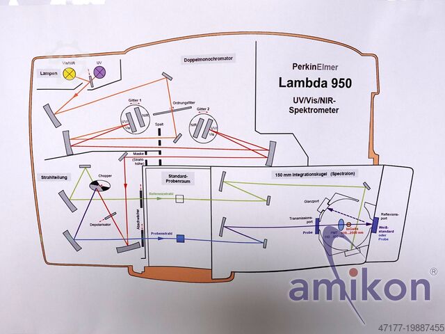 UV/ViS near-infrared spectrometer Perkin Elmer Lambda 950