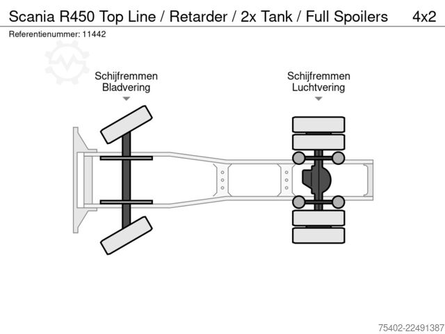 Standard tractor Scania R450 Top Line / Retarder / 2x Tank / Full Spoilers
