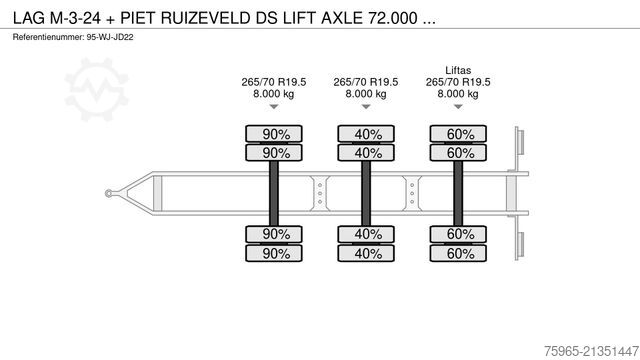 Trailer LAG M-3-24 + PIET RUIZEVELD DS LIFT AXLE 72.000 KM S