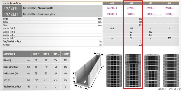 Werkzeugausgabesystem HOFFMANN Tool24 PickOne