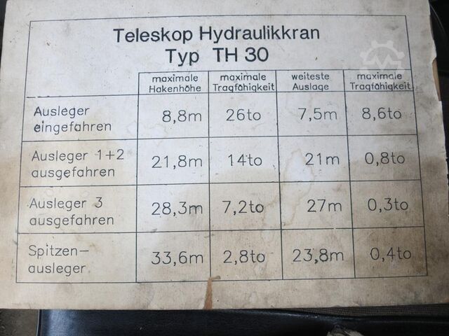 Truck-mounted crane O&K TH 30