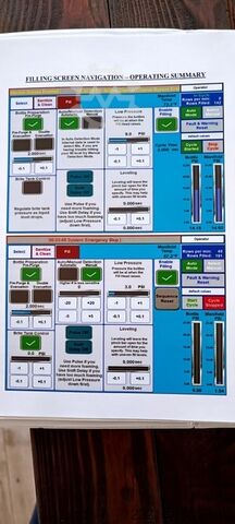 Wild Goose Meheen M6 Druckfüller (2020) Wild Goose Druckfüller