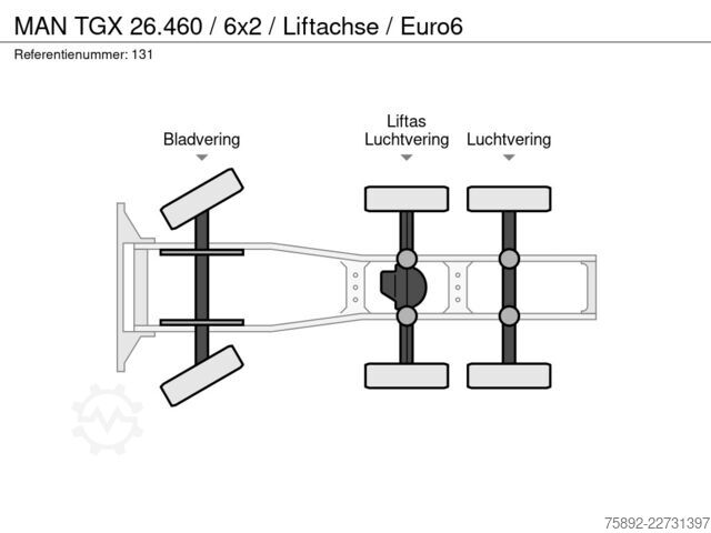 Standard-SZM MAN TGX 26.460 / 6x2 / Liftachse / Euro6