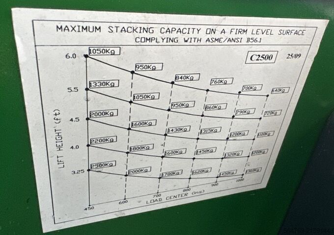 Vierwegestapler Combilift C2500 /perfect /compact/Only 4819 hours
