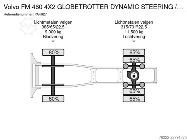 Standard tractor Volvo FM 460 4X2 GLOBETROTTER DYNAMIC STEERING / ALCO...