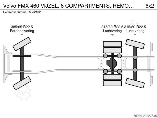 Silo Volvo FMX 460 VIJZEL,  6 COMPARTMENTS, REMOTE CONTROL