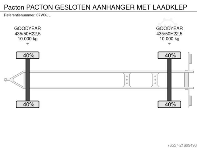 Koffer Pacton PACTON GESLOTEN AANHANGER MET LAADKLEP