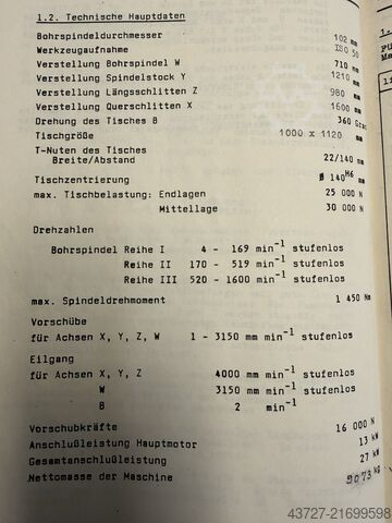 SINGLE Group GmbH SINGLE Group GmbH SINGLE Group GmbH