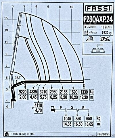 Truck with fixed flatbed and crane Iveco Eurocargo 180e28