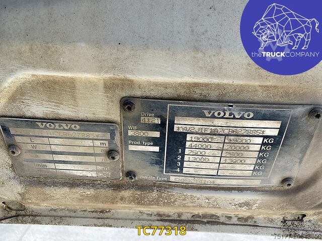 Standard-SZM Volvo FMX 410