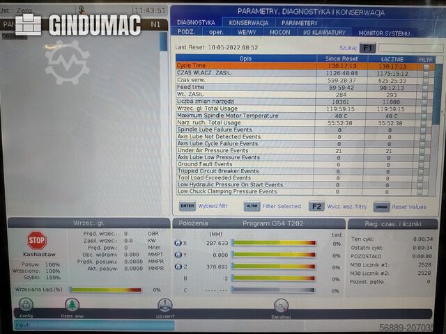 Horizontal Turning Machine HAAS ST-20Y