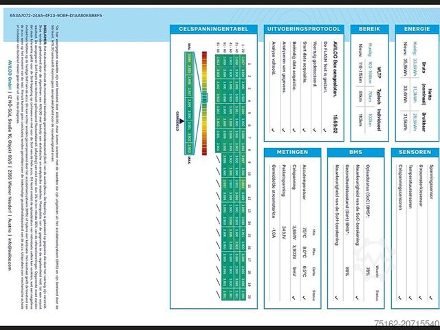 High-roof van MAN E-TGE L3H3 35kWh LED Autom