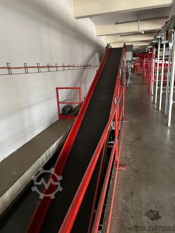 Packaging and transport system Caljan Verpackungs- und Transportanlage