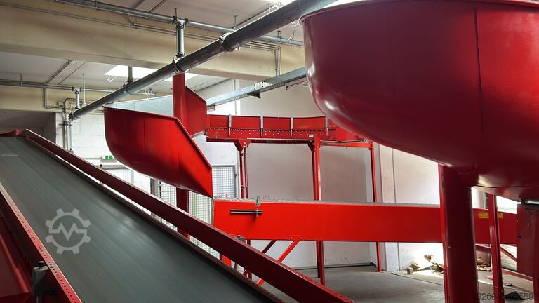 Packaging and transport system Caljan Verpackungs- und Transportanlage