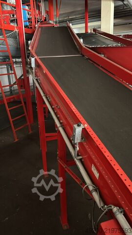 Packaging and transport system Caljan Verpackungs- und Transportanlage